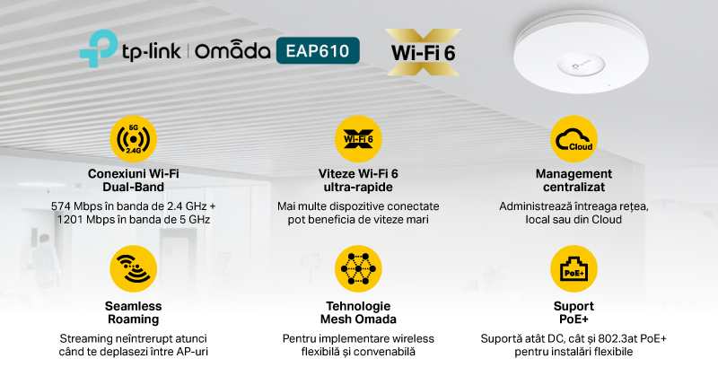 Wi-Fi 6 Omada EAP610 
