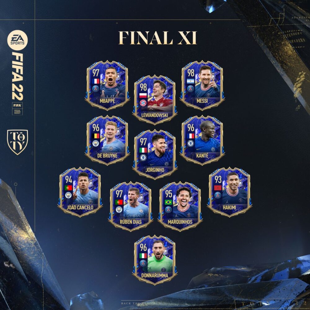 FIFA 22 Team of the Year