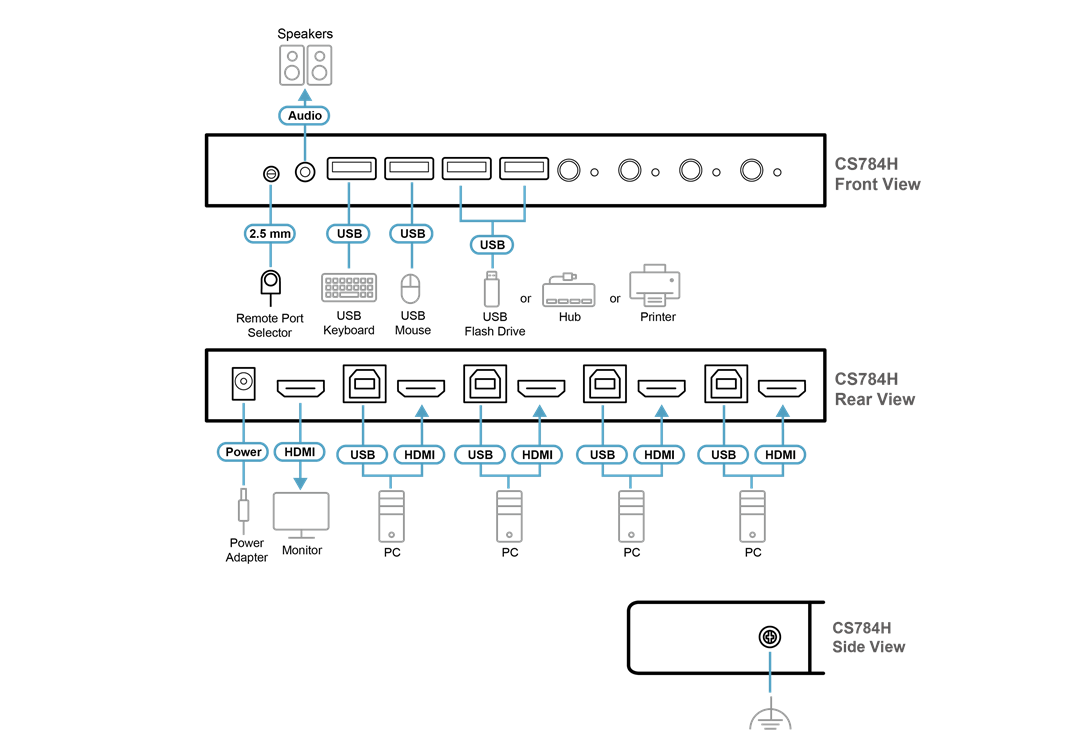 aten diagram large line cs784h